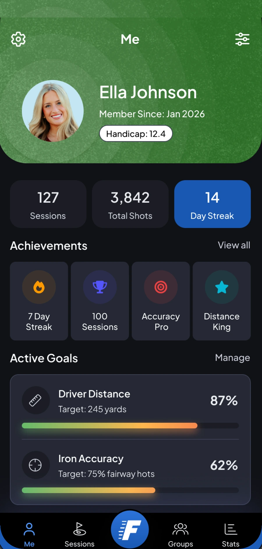 FLYTE profile screen for Ella Johnson showing sessions, a 14 day streak, achievements and active goals