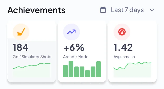 Achievements card with shot count, weekly change and average smash factor